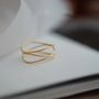Minimilist Gold Waterproof Thin Wire Wrap Ring Mooiste Ssring02